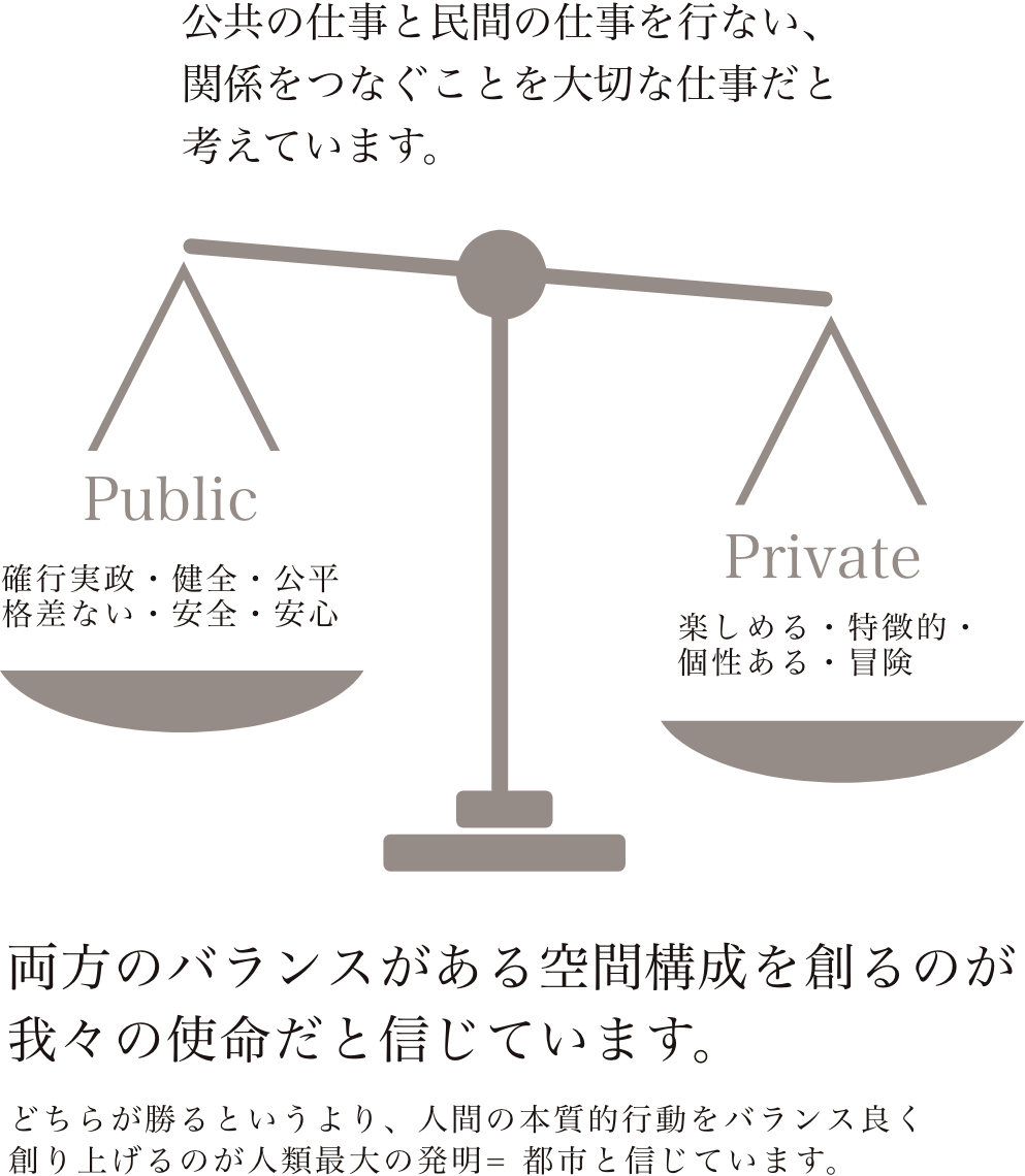 ZEN 発想のこだわり